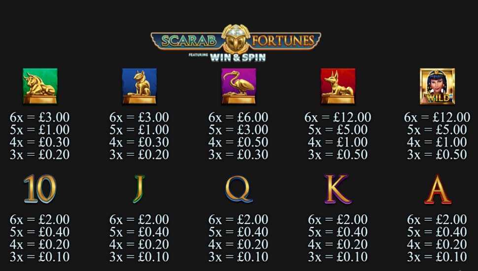 Simbolos en Scarab Fortunes Win & Spin