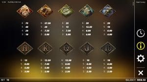 Símbolos en Dead Canary