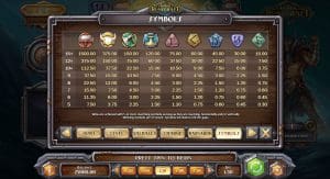 Símbolos en Viking Runecraft