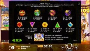 Símbolos en Gates of Olympus 1000