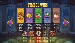 Símbolos en Piggy Riches Megaways