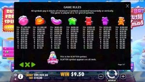 Símbolos en Sugar Rush Xmas