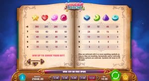 Símbolos en Sweet Alchemy