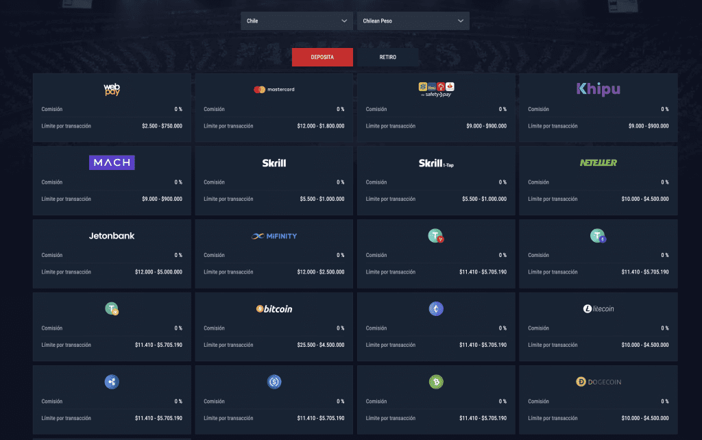 Metodos de pago en Casinado