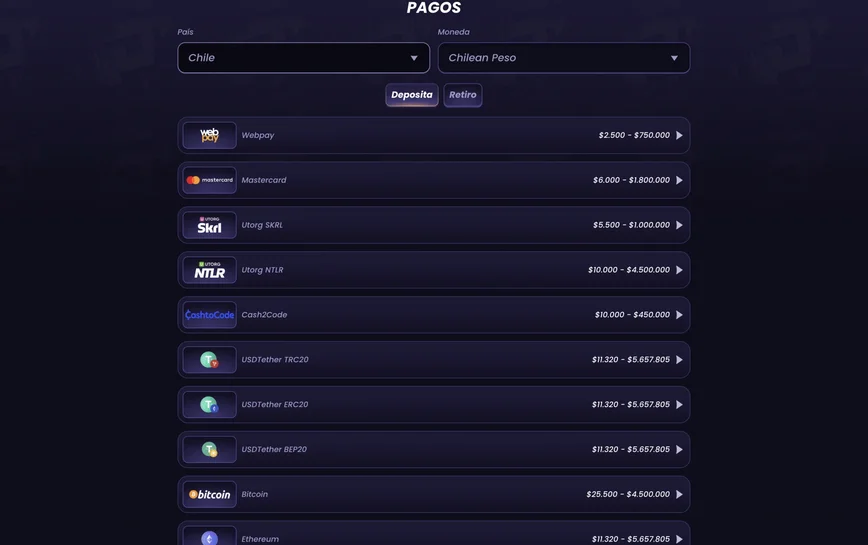 Metodos de pago en Funbet